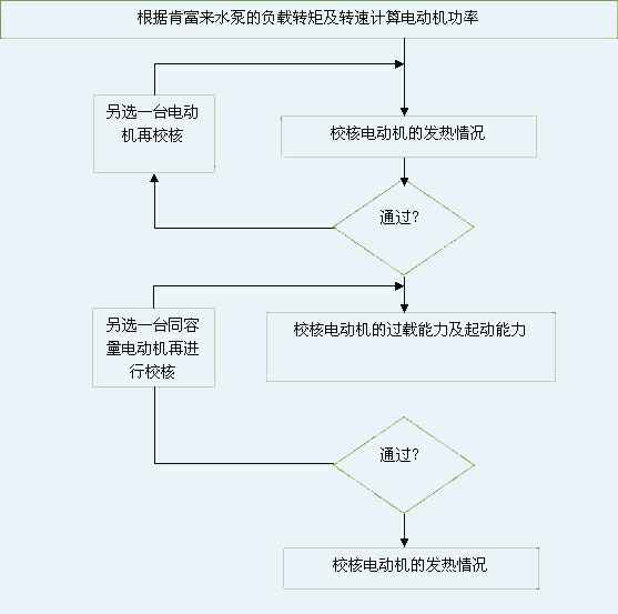 乐鱼官方站在线登入-乐鱼(中国) 图片
