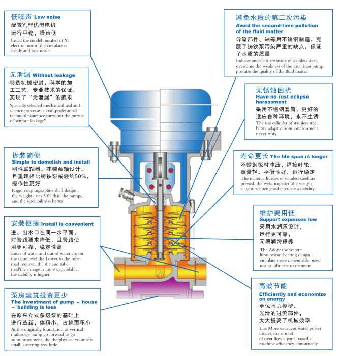 乐鱼官方站在线登入-乐鱼(中国),佛山水泵厂,乐鱼官方站在线登入-乐鱼(中国)