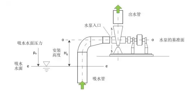 乐鱼官方站在线登入-乐鱼(中国)